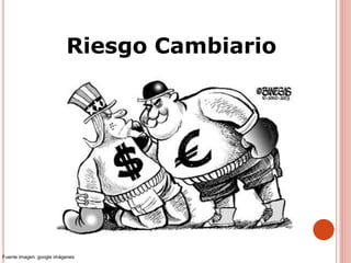 Riesgo Cambiario
Fuente imagen: google imágenes
 
