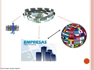 Fuente imagen: google imágenes
 