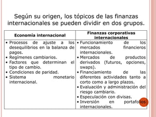 Economía internacional
Finanzas corporativas
internacionales
• Procesos de ajuste a los
desequilibrios en la balanza de
pagos.
• Regímenes cambiarios.
• Factores que determinan el
tipo de cambio.
• Condiciones de paridad.
• Sistema monetario
internacional.
• Funcionamiento de los
mercados financieros
internacionales.
• Mercados de productos
derivados (futuros, opciones,
swaps).
• Financiamiento de las
diferentes actividades tanto a
corto como a largo plazos.
• Evaluación y administración del
riesgo cambiario.
• Especulación con divisas.
• Inversión en portafolios
internacionales.
Según su origen, los tópicos de las finanzas
internacionales se pueden dividir en dos grupos.
 