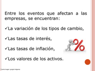 M1 conceptualización finanzas internacionales | PPTX