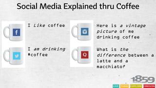 • Name
• Where are you from?
• What are you passionate about?
• You shared. You listened. You asked
questions.
 
