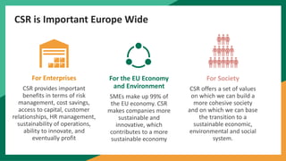 Economic Csr M1 CSR - Introduction to SME Corporate Social Responsibility (CSR).pptx