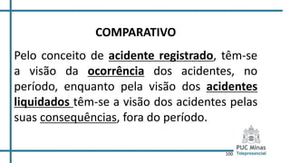 100
COMPARATIVO
Pelo conceito de acidente registrado, têm-se
a visão da ocorrência dos acidentes, no
período, enquanto pela visão dos acidentes
liquidados têm-se a visão dos acidentes pelas
suas consequências, fora do período.
 