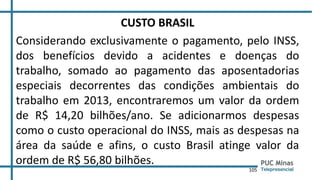 105
CUSTO BRASIL
Considerando exclusivamente o pagamento, pelo INSS,
dos benefícios devido a acidentes e doenças do
trabalho, somado ao pagamento das aposentadorias
especiais decorrentes das condições ambientais do
trabalho em 2013, encontraremos um valor da ordem
de R$ 14,20 bilhões/ano. Se adicionarmos despesas
como o custo operacional do INSS, mais as despesas na
área da saúde e afins, o custo Brasil atinge valor da
ordem de R$ 56,80 bilhões.
 
