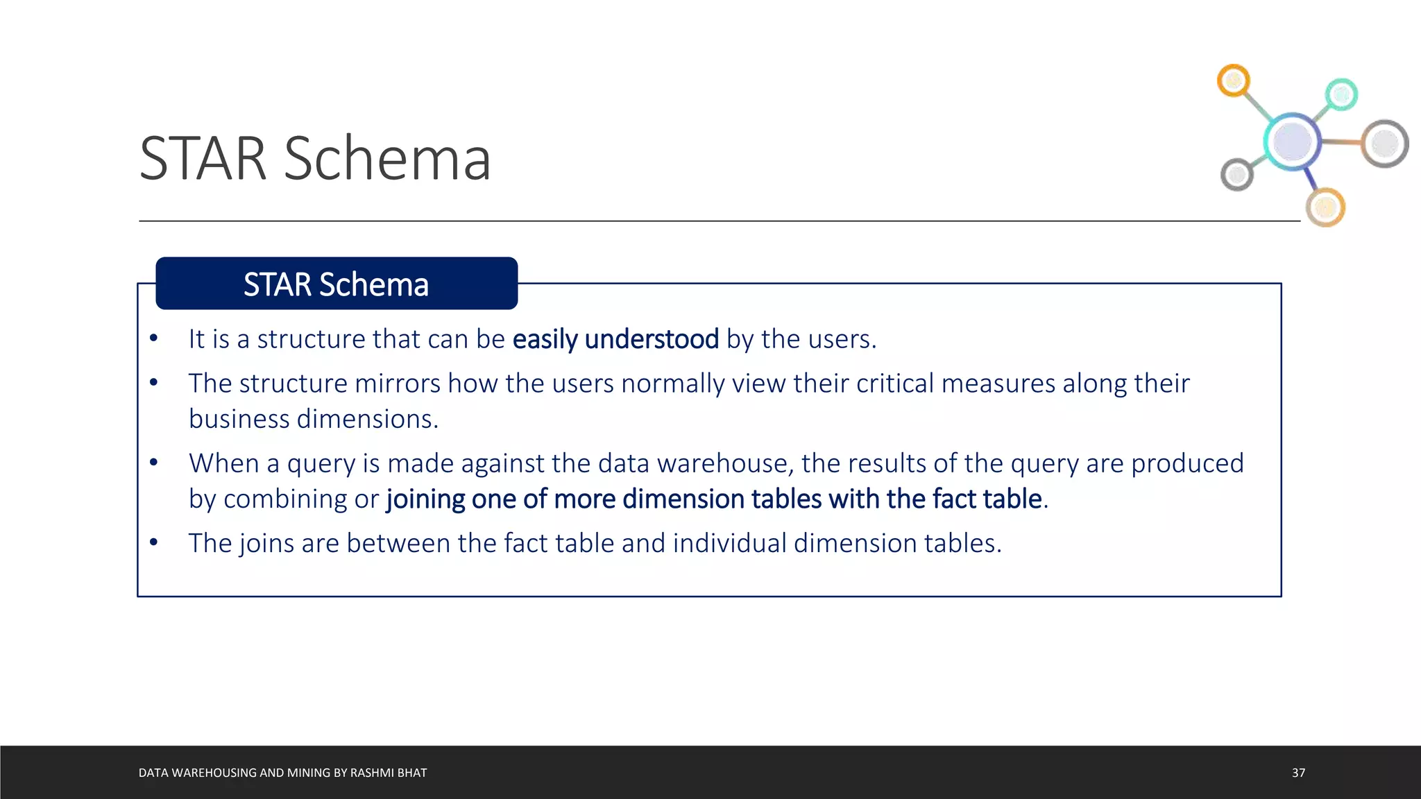 STAR Schema
DATA WAREHOUSING AND MINING BY RASHMI BHAT 37
• It is a structure that can be easily understood by the users.
• The structure mirrors how the users normally view their critical measures along their
business dimensions.
• When a query is made against the data warehouse, the results of the query are produced
by combining or joining one of more dimension tables with the fact table.
• The joins are between the fact table and individual dimension tables.
STAR Schema
 
