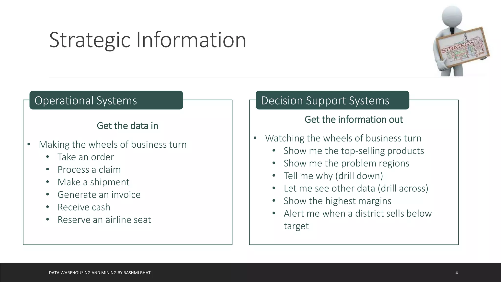Strategic Information
DATA WAREHOUSING AND MINING BY RASHMI BHAT 4
Get the data in
• Making the wheels of business turn
• Take an order
• Process a claim
• Make a shipment
• Generate an invoice
• Receive cash
• Reserve an airline seat
Operational Systems
Get the information out
• Watching the wheels of business turn
• Show me the top-selling products
• Show me the problem regions
• Tell me why (drill down)
• Let me see other data (drill across)
• Show the highest margins
• Alert me when a district sells below
target
Decision Support Systems
 