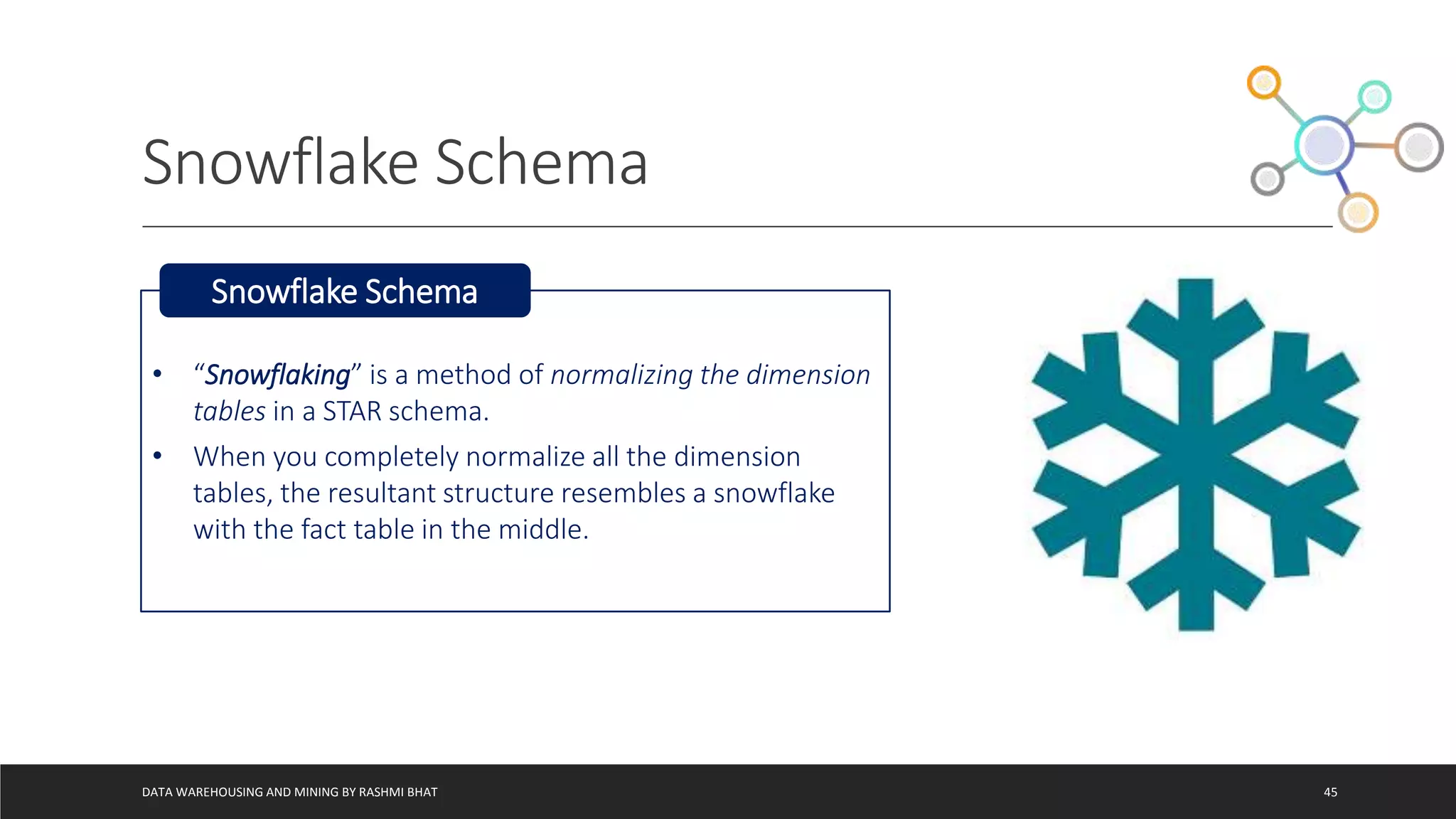Snowflake Schema
DATA WAREHOUSING AND MINING BY RASHMI BHAT 45
• “Snowflaking” is a method of normalizing the dimension
tables in a STAR schema.
• When you completely normalize all the dimension
tables, the resultant structure resembles a snowflake
with the fact table in the middle.
Snowflake Schema
 