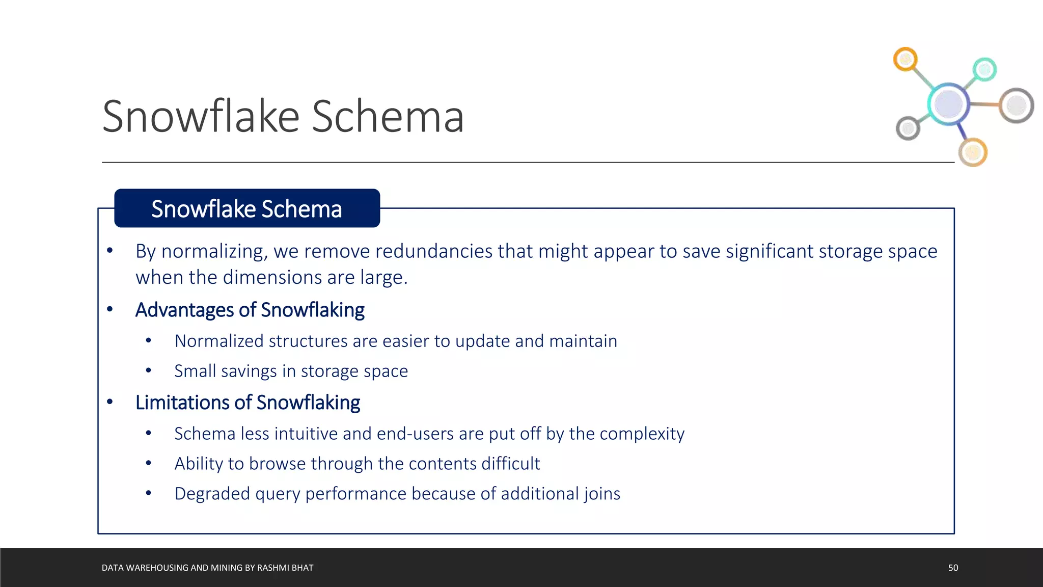 Snowflake Schema
DATA WAREHOUSING AND MINING BY RASHMI BHAT 50
• By normalizing, we remove redundancies that might appear to save significant storage space
when the dimensions are large.
• Advantages of Snowflaking
• Normalized structures are easier to update and maintain
• Small savings in storage space
• Limitations of Snowflaking
• Schema less intuitive and end-users are put off by the complexity
• Ability to browse through the contents difficult
• Degraded query performance because of additional joins
Snowflake Schema
 