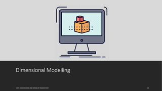 Dimensional Modelling
DATA WAREHOUSING AND MINING BY RASHMI BHAT 20
 