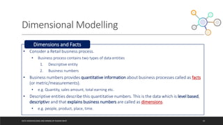 Dimensional Modelling
DATA WAREHOUSING AND MINING BY RASHMI BHAT 23
• Consider a Retail business process.
• Business process contains two types of data entities
1. Descriptive entity
2. Business numbers
• Business numbers provides quantitative information about business processes called as facts
(or metric/measurements).
• e.g. Quantity, sales amount, total earning etc.
• Descriptive entities describe this quantitative numbers. This is the data which is level based,
descriptive and that explains business numbers are called as dimensions.
• e.g. people, product, place, time.
Dimensions and Facts
 