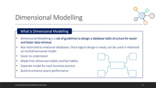 Dimensional Modelling
DATA WAREHOUSING AND MINING BY RASHMI BHAT 26
• Dimensional Modelling is a set of guidelines to design a database table structure for easier
and faster data retrieval.
• Not restricted to relational databases. Once logical design is ready, can be used in relational
an multidimensional model
• Easier to understand
• Made from dimension tables and fact tables.
• Separate model for each business process
• Build to enhance query performance
What is Dimensional Modelling
 