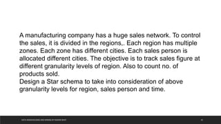 DATA WAREHOUSING AND MINING BY RASHMI BHAT 41
A manufacturing company has a huge sales network. To control
the sales, it is divided in the regions,. Each region has multiple
zones. Each zone has different cities. Each sales person is
allocated different cities. The objective is to track sales figure at
different granularity levels of region. Also to count no. of
products sold.
Design a Star schema to take into consideration of above
granularity levels for region, sales person and time.
 