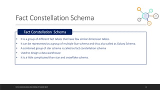 Fact Constellation Schema
DATA WAREHOUSING AND MINING BY RASHMI BHAT 51
• It is a group of different fact tables that have few similar dimension tables.
• It can be represented as a group of multiple Star schema and thus also called as Galaxy Schema.
• A combined group of star schema is called as fact constellation schema
• Used to design a data warehouse
• It is a little complicated than star and snowflake schema.
Fact Constellation Schema
 