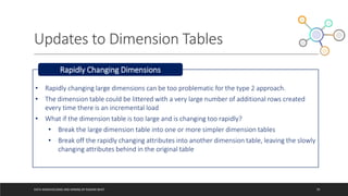 Updates to Dimension Tables
DATA WAREHOUSING AND MINING BY RASHMI BHAT 70
• Rapidly changing large dimensions can be too problematic for the type 2 approach.
• The dimension table could be littered with a very large number of additional rows created
every time there is an incremental load
• What if the dimension table is too large and is changing too rapidly?
• Break the large dimension table into one or more simpler dimension tables
• Break off the rapidly changing attributes into another dimension table, leaving the slowly
changing attributes behind in the original table
Rapidly Changing Dimensions
 