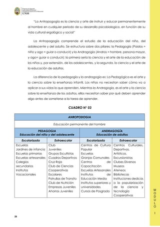 28
“La Antropogogía es la ciencia y arte de instruir y educar permanentemente
al hombre en cualquier periodo de su desarrollo psicobiologico, en función de su
vida cultural ergológico y social”
La Antropogogía comprende el estudio de la educación del niño, del
adolescente y del adulto. Se estructura sobre dos pilares: la Pedagogía (Paidos =
niño y ago = guiar o conducir) y la Andragogía (Andros = hombre, persona mayor,
y ago= guiar o conducir): la primera sería la ciencia y el arte de la educación de
los niños y, por extensión, de los adolescentes, y la segunda, la ciencia y el arte de
la educación de adultos.
La diferencia de la pedagogía y la andragogía es: La Pedagógica es el arte y
la ciencia sobre la enseñanza infantil. Los niños no necesitan saber cómo va a
aplicar a sus vidas lo que aprenden. Mientras la Andragogía, es el arte y la ciencia
sobre la enseñanza de los adultos, ellos necesitan saber por qué deben aprender
algo antes de someterse a la tarea de aprender.
CUADRO N° 03
ANROPODOGIA
Educación permanente del hombre
PEDAGOGIA
Educación del niño y del adolescente
ANDRAGOGÍA
Educación de adultos
Escolarizada Extraescolar Escolarizada Extraescolar
Escuelas
Jardines de infancia
Escuelas primarias
Escuelas artesanales
Colegios
secundarios
Institutos
Vocacionales
Club
Juveniles
Grupos Escultistas
Cuadros Deportivos
Cruz Roja
Club de Ciencias
Cooperativas
Escolares
Patrullas de Transito
Club de Nutrición
Empresas Juveniles
Ahorros Juveniles
Centros de Cultura
Popular
Escuelas
Granjas Comunales
Centros de
Capacitación
Escuelas Artesanales
Institutos de
Educación Media
Institutos superiores y
universidades
Cursos de Posgrado
Centros Culturales,
Deportivos,
Artísticos,
Excursionistas
Clubes Diversos
Museos
Ateneos
Bibliotecas
Instituciones dedicas
a la popularización
de la ciencia y
tecnología
Cooperativas
 