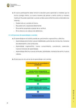 51
e. El nuevo participante debe tomar la decisión para aprender a medida que la
lucha consigo mismo. La nueva manera de pensar y sentir contra su manera
habitual. Él puede aprender cuando es libre para enfrentar estas ambivalencias
internas.
- Nadie inste en cambio el mismo.
- Él puede auto, expresarse libremente
- Él se siente aceptado a pesar de su actitud.
- Él no ataca o se coloca a la defensiva.
2.1.6.El proceso de aprendizaje o cambio
a. El aprendizaje en el adulto puede ser, psicomotor cognoscitivo y afectivo
- Aprendizaje psicomotor nuevas habilidades, patrones de conductas, maneras
de desempeño y de conducirse.
- Aprendizaje cognoscitivo, nuevo conocimiento, conciencia, creencias,
nuevas maneras de aprendizaje.
- Aprendizaje afectivo nuevas actitudes, prioridades, maneras de sentir y nuevos
valores.
b. El proceso en el cual se da el aprendizaje o el cambio
 