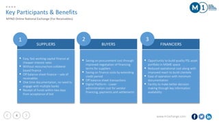 www.m1xchange.com4
Key Participants & Benefits
MYND Online National Exchange (For Receivables)
 Opportunity to build quality PSL asset
portfolio in MSME space
 Reduced operational cost along with
improved reach to build clientele
 Ease of operation with minimum
documentation
 Facility to make better decision
making through key information
availability
 Saving on procurement cost through
improved negotiation of financing
terms for suppliers
 Saving on finance costs by extending
credit period
 Off balance sheet transactions
 Digital Platform - Lower
administration cost for vendor
financing, payments and settlements
 Easy, fast working capital finance at
cheaper interest rates
 Without recourse/non-collateral
based finance
 Off balance sheet finance – sale of
receivables
 One time documentation, no need to
engage with multiple banks
 Receipt of funds within two days
from acceptance of bid
SUPPLIERS BUYERS FINANCIERS
1 2 3
 