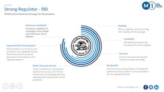 www.m1xchange.com5
Strong Regulator - RBI
MYND Online National Exchange (For Receivables)
Enhances Credibility
Increases credibility of
exchange in the market
and minimises risk of
defaults
Improved Bank Participation
Many benefits such as PSL are not
available to non-regulated entities,
hence there will be increased
participation from banks on this
regulated platform
Better Security Control
Fosters confidence in participants
towards the security, control and
transparency as exchange becomes
regulated and complies with stricter
guidelines
Stability
RBI as a regulator will ensure long
term stability of the exchange
Scalability
RBI defined processes and
procedures built for scalability
Key Benefit
End to end discounting solution (including the
settlement process) which is not permissible to
the non regulated entities
Security
Ensures necessary security and
controls through technology
 
