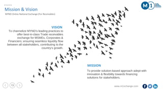 www.m1xchange.com13
To channelize MYND’s leading practices to
offer best-in-class Trade receivables
exchange for MSMEs, Corporates &
Financiers; ensuring seamless liquidity flow
between all stakeholders, contributing to the
country’s growth.
Mission & Vision
MYND Online National Exchange (For Receivables)
VISION
To provide solution-based approach adept with
innovation & flexibility towards financing
solutions for stakeholders.
MISSION
 