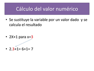Cálculo del valor numéricoSe sustituye la variable por un valor dado  y se calcula el resultado2X+1 para x=32.3+1= 6+1= 7