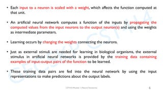 Comprehensive Introduction to Neural Networks and Deep Learning ...