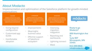 About Modacto
​ Implementation and optimization of the Salesforce platform for growth-minded
organizations.
•  Improvements
•  Meaningful
business value
•  Eﬀective support
of Salesforce
ecosystem
•  Cleansing,
migration,
integration
•  Reporting and
dashboards
•  Lightning connect
•  Wave
​ Ready to go
Modacto?
​ 800 Washington Ave
N
Suite 907
Minneapolis, MN
55401
​ 612.200.0846
info@modacto.com
•  Going beyond
conﬁguration
•  Customized app
builds
•  Comfortable
adoption
 