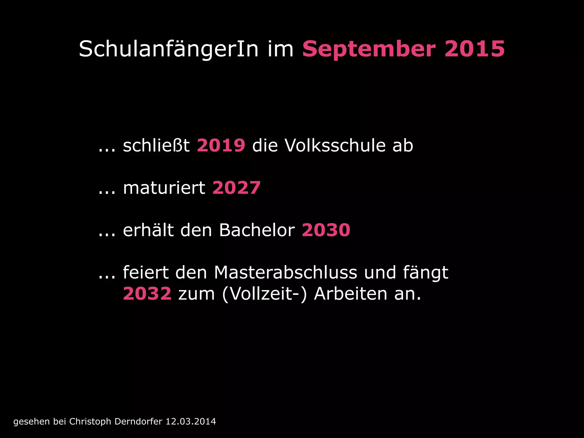 SchulanfängerIn im September 2015
... schließt 2019 die Volksschule ab
 
... maturiert 2027 
... erhält den Bachelor 2030
... feiert den Masterabschluss und fängt 
2032 zum (Vollzeit-) Arbeiten an.
gesehen bei Christoph Derndorfer 12.03.2014
 