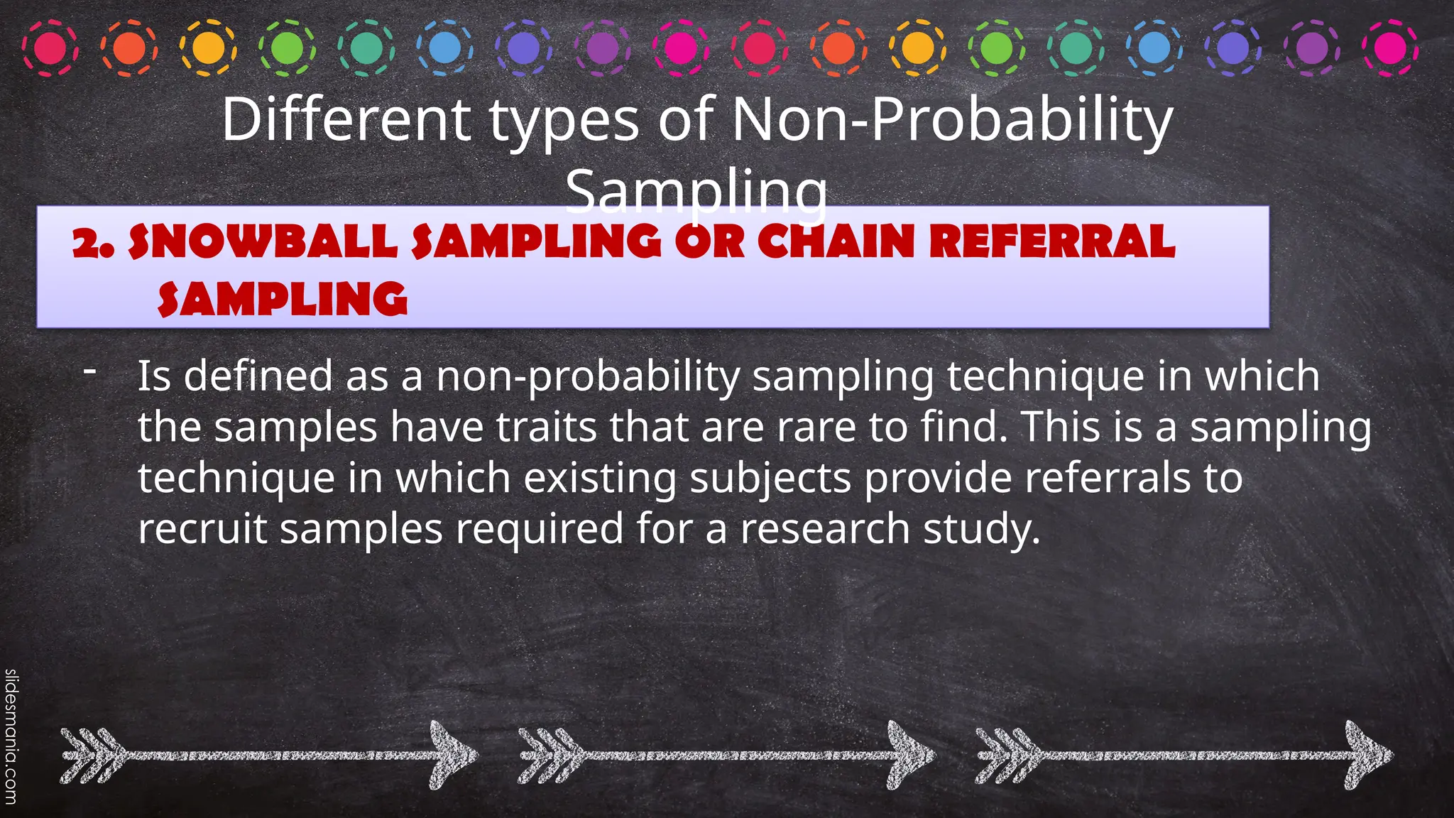 2. SNOWBALL SAMPLING OR CHAIN REFERRAL
SAMPLING
- Is defined as a non-probability sampling technique in which
the samples have traits that are rare to find. This is a sampling
technique in which existing subjects provide referrals to
recruit samples required for a research study.
Different types of Non-Probability
Sampling
 