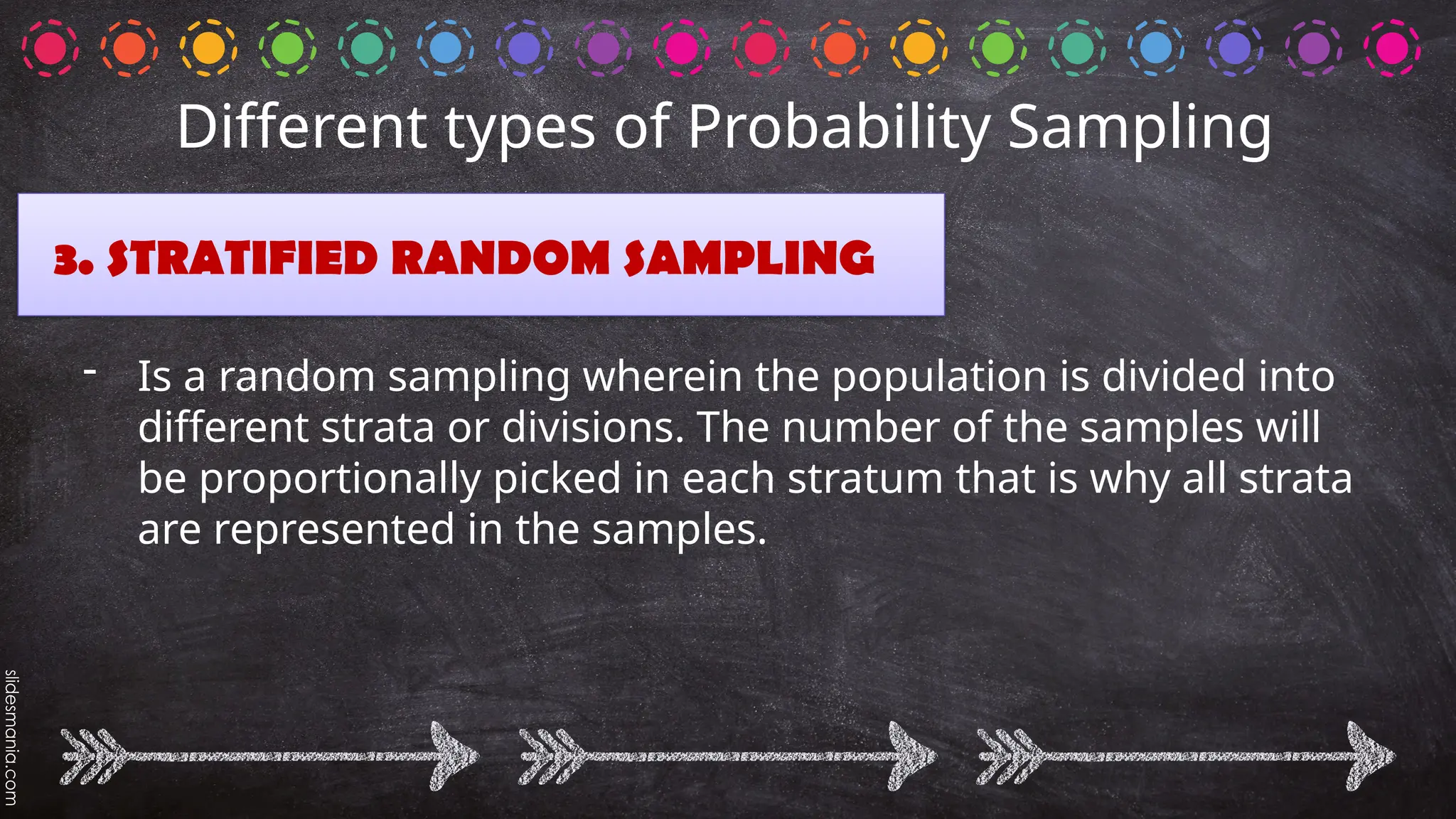 3. STRATIFIED RANDOM SAMPLING
- Is a random sampling wherein the population is divided into
different strata or divisions. The number of the samples will
be proportionally picked in each stratum that is why all strata
are represented in the samples.
Different types of Probability Sampling
 