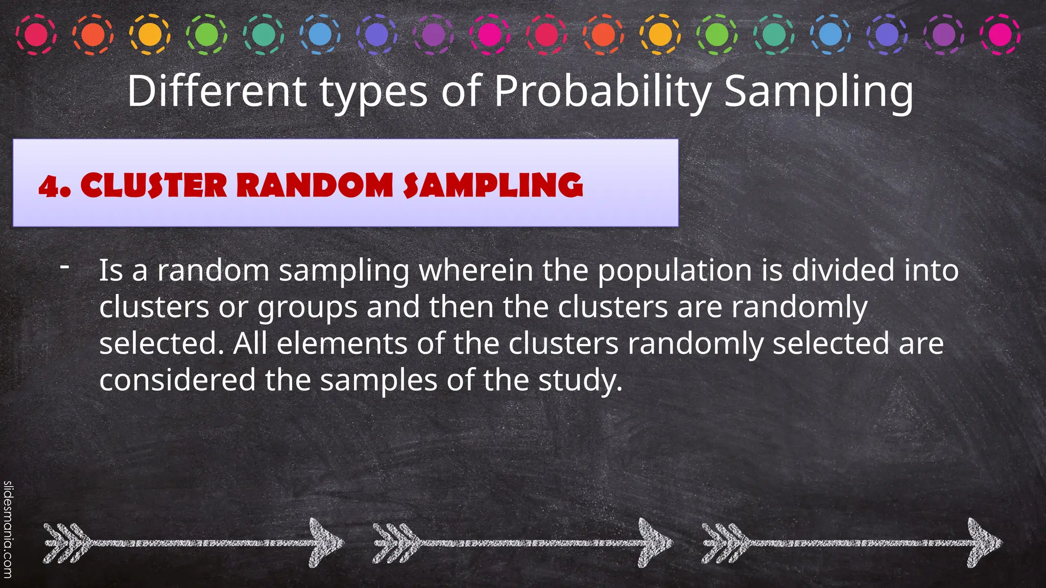 4. CLUSTER RANDOM SAMPLING
- Is a random sampling wherein the population is divided into
clusters or groups and then the clusters are randomly
selected. All elements of the clusters randomly selected are
considered the samples of the study.
Different types of Probability Sampling
 