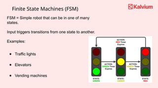 Introduction to Automata Theory0001.pptx
