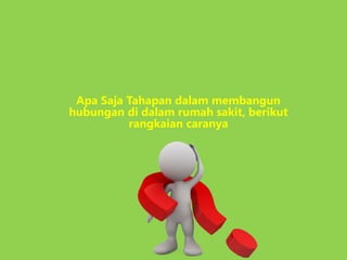 Apa Saja Tahapan dalam membangun
hubungan di dalam rumah sakit, berikut
rangkaian caranya
 
