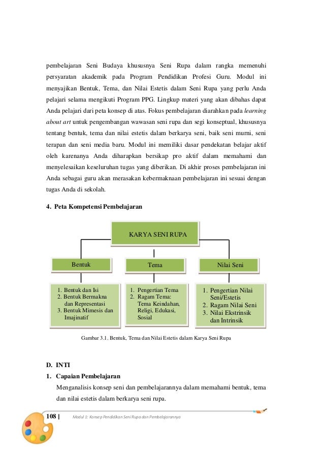 Materi 1 Kb3 Bentuk Tema Dan Nilai Seni