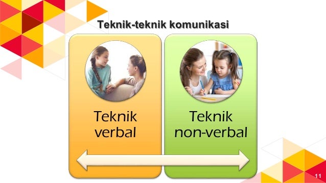 Materi 2 M1kb4 Komunikasi Terapeutik