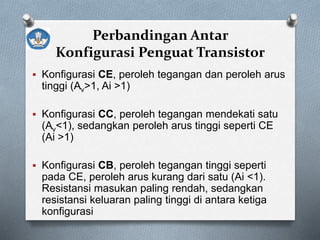 Perbandingan Antar
Konfigurasi Penguat Transistor
 Konfigurasi CE, peroleh tegangan dan peroleh arus
tinggi (Av>1, Ai >1)
 Konfigurasi CC, peroleh tegangan mendekati satu
(Av<1), sedangkan peroleh arus tinggi seperti CE
(Ai >1)
 Konfigurasi CB, peroleh tegangan tinggi seperti
pada CE, peroleh arus kurang dari satu (Ai <1).
Resistansi masukan paling rendah, sedangkan
resistansi keluaran paling tinggi di antara ketiga
konfigurasi
 