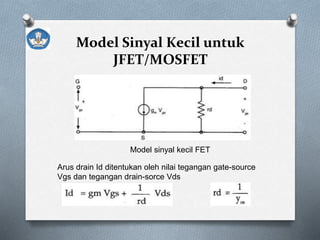 Model Sinyal Kecil untuk
JFET/MOSFET
Model sinyal kecil FET
Arus drain Id ditentukan oleh nilai tegangan gate-source
Vgs dan tegangan drain-sorce Vds
 