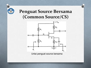 Penguat Source Bersama
(Common Source/CS)
Untai penguat source bersama
 