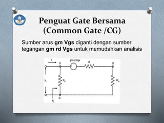 Penguat Gate Bersama
(Common Gate /CG)
Sumber arus gm Vgs diganti dengan sumber
tegangan gm rd Vgs untuk memudahkan analisis
 