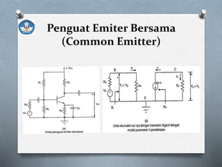 Penguat Emiter Bersama
(Common Emitter)
 