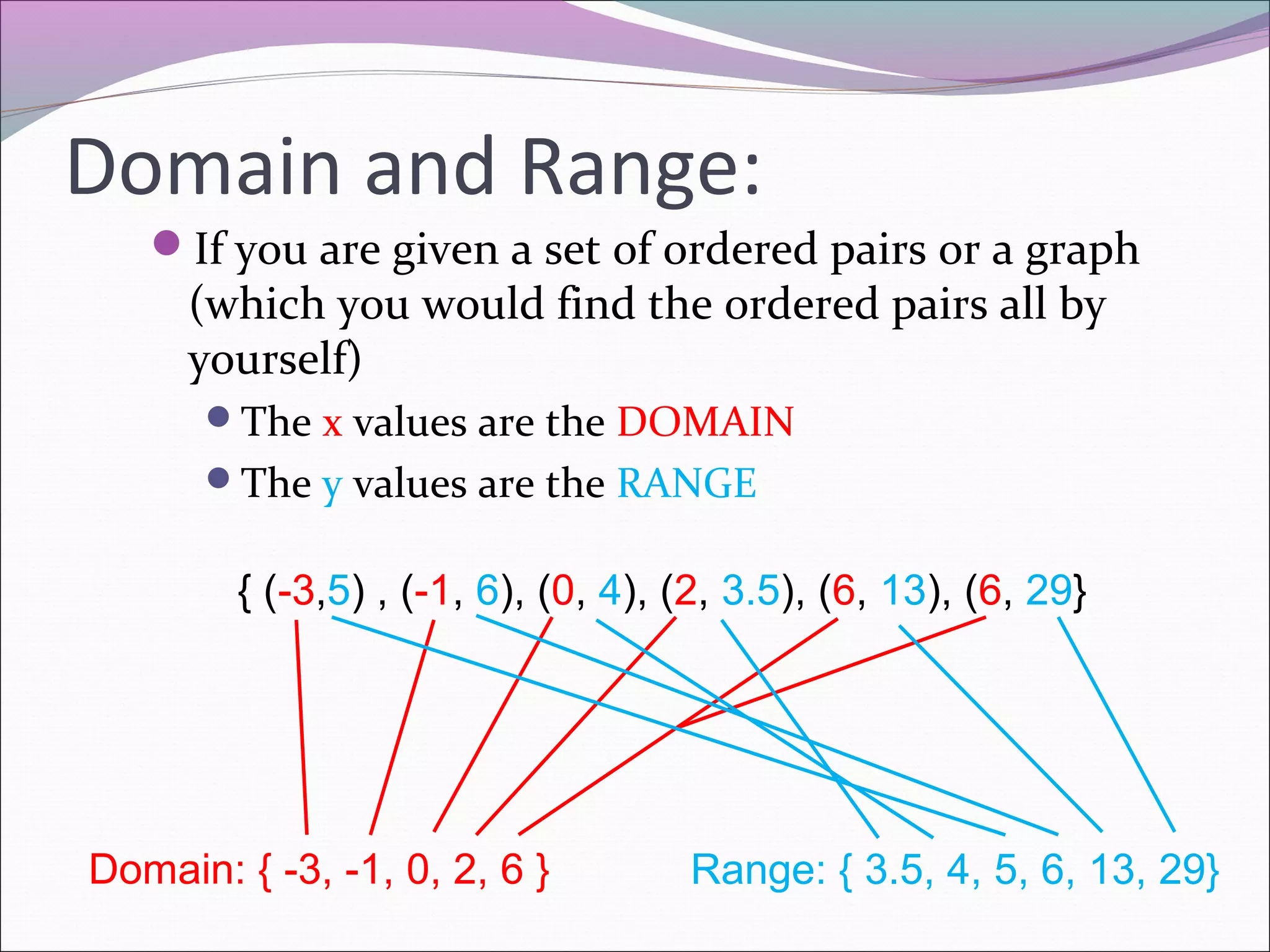 Domain and Range:
If you are given a set of ordered pairs or a graph

(which you would find the ordered pairs all by
yourself)
The x values are the DOMAIN
The y values are the RANGE

{ (-3,5) , (-1, 6), (0, 4), (2, 3.5), (6, 13), (6, 29}

Domain: { -3, -1, 0, 2, 6 }

Range: { 3.5, 4, 5, 6, 13, 29}

 