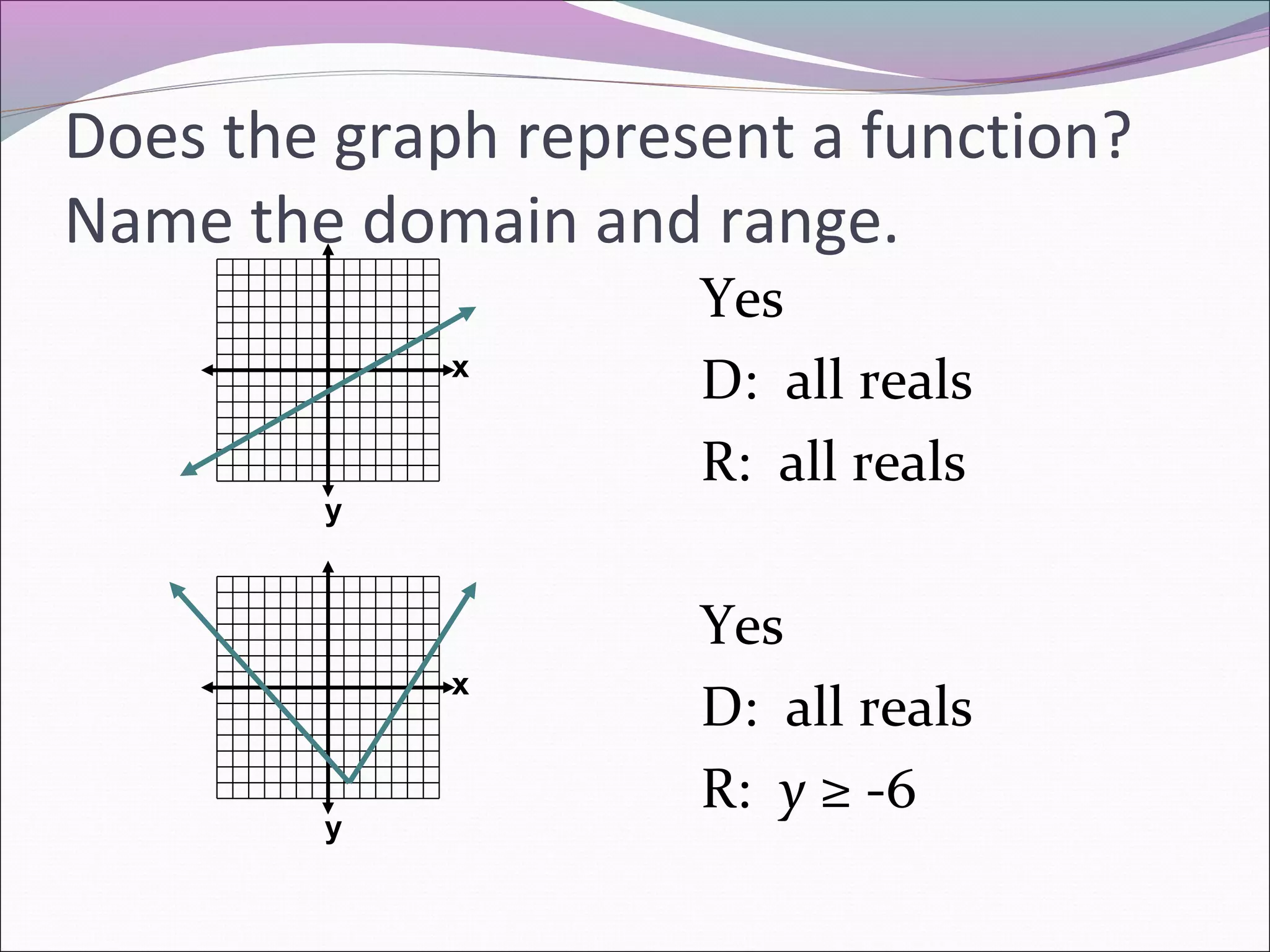Does the graph represent a function?
Name the domain and range.
x

y

x

y

Yes
D: all reals
R: all reals
Yes
D: all reals
R: y ≥ -6

 