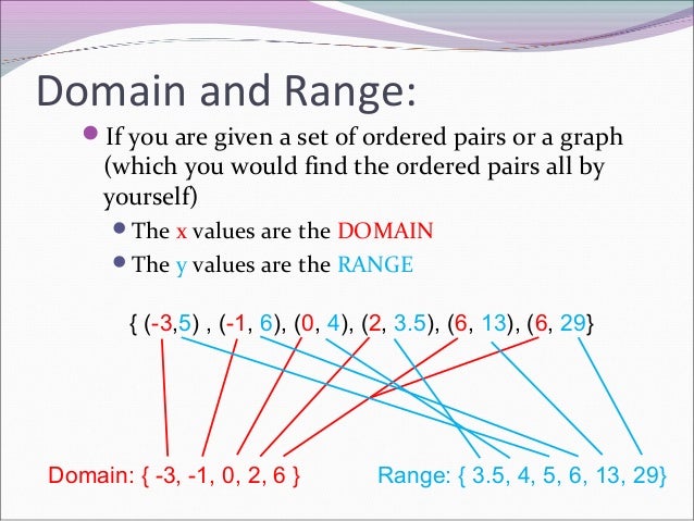A Set Of Ordered Pairs Is Called A Module 1 Lesson 1 Remediation Notes