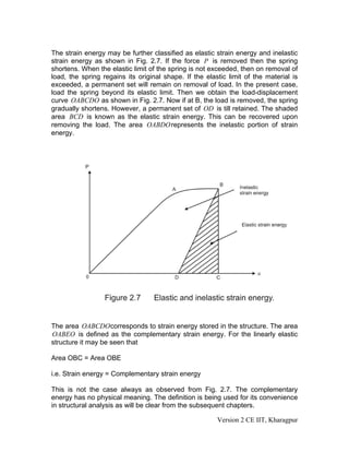 The strain energy may be further classified as elastic strain energy and inelastic
strain energy as shown in Fig. 2.7. If the force P is removed then the spring
shortens. When the elastic limit of the spring is not exceeded, then on removal of
load, the spring regains its original shape. If the elastic limit of the material is
exceeded, a permanent set will remain on removal of load. In the present case,
load the spring beyond its elastic limit. Then we obtain the load-displacement
curve OABCDO as shown in Fig. 2.7. Now if at B, the load is removed, the spring
gradually shortens. However, a permanent set of OD is till retained. The shaded
area BCD is known as the elastic strain energy. This can be recovered upon
removing the load. The area OABDO represents the inelastic portion of strain
energy.




The area OABCDO corresponds to strain energy stored in the structure. The area
OABEO is defined as the complementary strain energy. For the linearly elastic
structure it may be seen that

Area OBC = Area OBE

i.e. Strain energy = Complementary strain energy

This is not the case always as observed from Fig. 2.7. The complementary
energy has no physical meaning. The definition is being used for its convenience
in structural analysis as will be clear from the subsequent chapters.

                                                        Version 2 CE IIT, Kharagpur
 