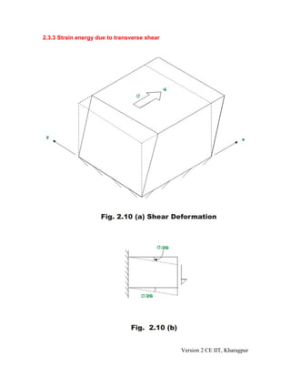 2.3.3 Strain energy due to transverse shear




                                              Version 2 CE IIT, Kharagpur
 