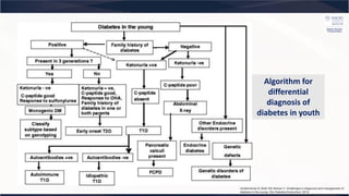 Diagnosis, type 1 and type 2 diabetes prediabetes glycemic targets | PDF