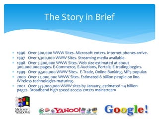  1996 Over 500,000 WWW Sites. Microsoft enters. Internet phones arrive.
 1997 Over 1,300,000 WWW Sites. Streaming media available.
 1998 Over 3,300,000 WWW Sites. Web size estimated at about
300,000,000 pages. E-Commerce, E-Auctions, Portals; E-trading begins.
 1999 Over 9,500,000 WWW Sites. E-Trade, Online Banking, MP3 popular.
 2000 Over 22,000,000 WWW Sites. Estimated 6 billion people on line.
Wireless technologies maturing.
 2001 Over 575,000,000 WWW sites by January, estimated 1.4 billion
pages. Broadband high speed access enters mainstream
The Story in Brief
 