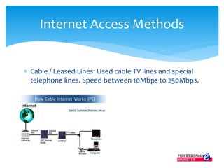  Cable / Leased Lines: Used cable TV lines and special
telephone lines. Speed between 10Mbps to 250Mbps.
Internet Access Methods
 