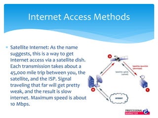  Satellite Internet: As the name
suggests, this is a way to get
Internet access via a satellite dish.
Each transmission takes about a
45,000 mile trip between you, the
satellite, and the ISP. Signal
traveling that far will get pretty
weak, and the result is slow
internet. Maximum speed is about
10 Mbps.
Internet Access Methods
 