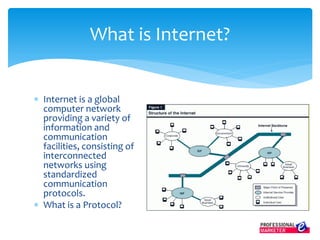  Internet is a global
computer network
providing a variety of
information and
communication
facilities, consisting of
interconnected
networks using
standardized
communication
protocols.
 What is a Protocol?
What is Internet?
 