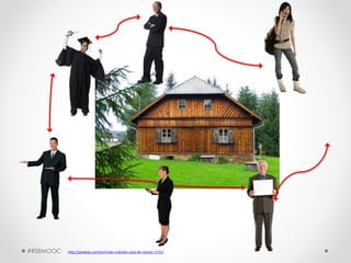 http://pixabay.com/es/nube-nublado-casa-de-campo-1731/#RSEMOOC